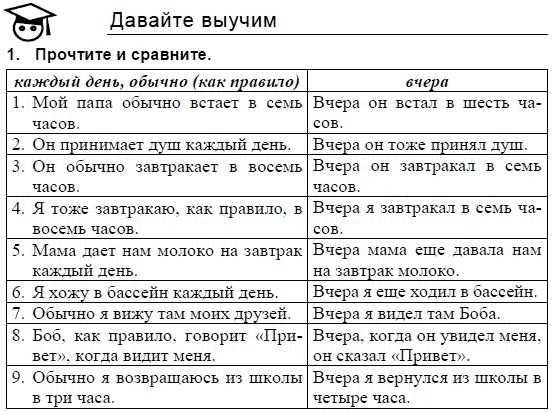 Английский язык, 3 класс, И.Н. Верещагина, 2006-2012, 20. Урок двадцать Задание: 1