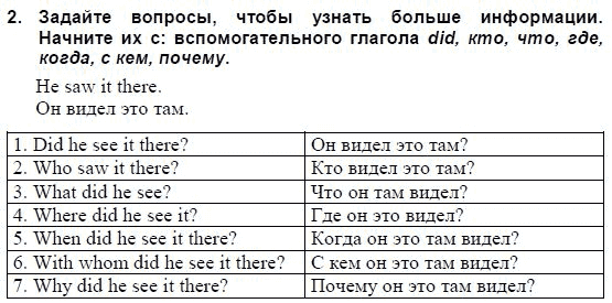 Английский язык, 3 класс, И.Н. Верещагина, 2006-2012, 20. Урок двадцать Задание: 2