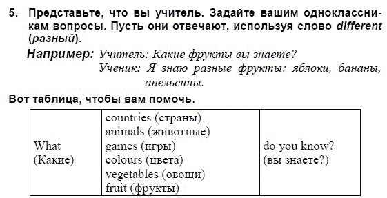 Английский язык, 3 класс, И.Н. Верещагина, 2006-2012, 29. Урок двадцать девять Задание: 5