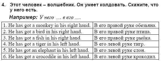 Английский язык, 3 класс, И.Н. Верещагина, 2006-2012, 59. Урок пятьдесят девять Задание: 4
