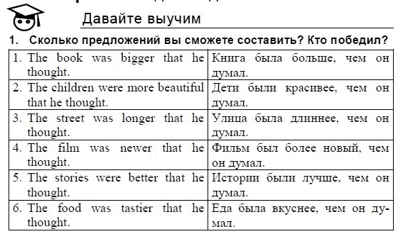 Английский язык, 3 класс, И.Н. Верещагина, 2006-2012, 61. Урок шестьдесят один Задание: 1