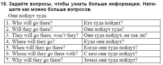 Английский язык, 3 класс, И.Н. Верещагина, 2006-2012, 69. Урок шестьдесят девять Задание: 16