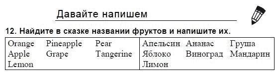 Английский язык, 3 класс, И.Н. Верещагина, 2006-2012, 76. Урок семьдесят шесть Задание: 12
