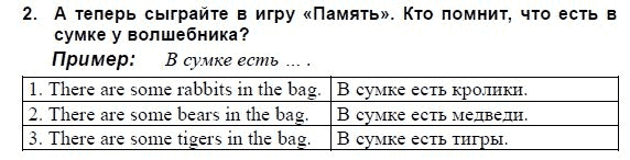 Английский язык, 3 класс, И.Н. Верещагина, 2006-2012, 81. Урок восемьдесят один Задание: 2