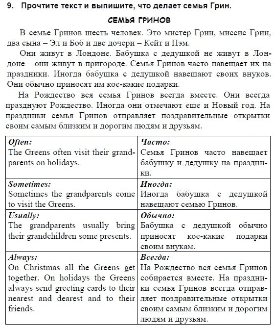 Английский язык, 3 класс, И.Н. Верещагина, 2006-2012, Уроки 33–39 Задание: 9