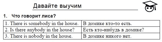Английский язык, 3 класс, И.Н. Верещагина, 2006-2012, 83. Урок восемьдесят три Задание: 1