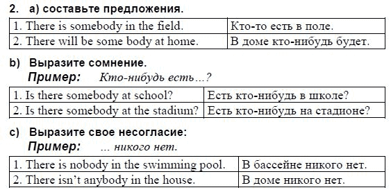 Английский язык, 3 класс, И.Н. Верещагина, 2006-2012, 83. Урок восемьдесят три Задание: 2