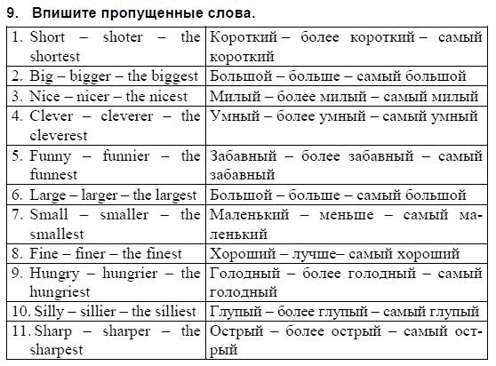 Английский язык, 3 класс, И.Н. Верещагина, 2006-2012, Уроки 41–56 Задание: 9