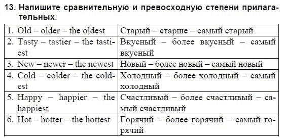 Английский язык, 3 класс, И.Н. Верещагина, 2006-2012, Уроки 41–56 Задание: 13