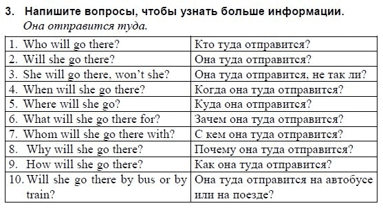 Английский язык, 3 класс, И.Н. Верещагина, 2006-2012, Уроки 59–73 Задание: 3
