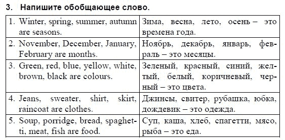 Английский язык, 3 класс, И.Н. Верещагина, 2006-2012, Уроки 76–77 Задание: 3