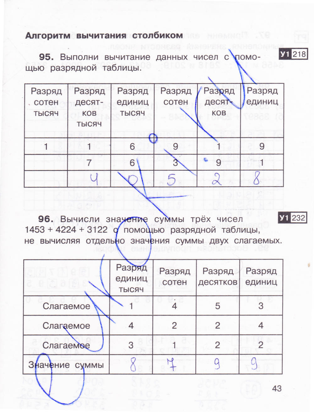 Рабочая тетрадь для самостоятельной работы №1, 3 класс, Захарова О.А., Юдина Е.П., 2015, задание: стр. 43