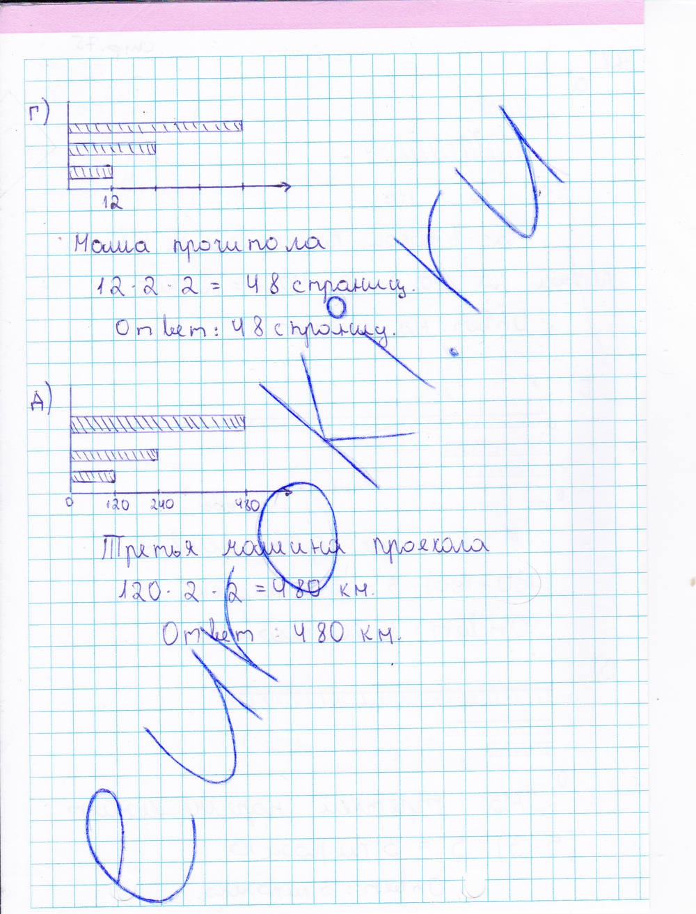 Рабочая тетрадь для самостоятельной работы №1, 3 класс, Захарова О.А., Юдина Е.П., 2015, задание: стр. 75 (2)