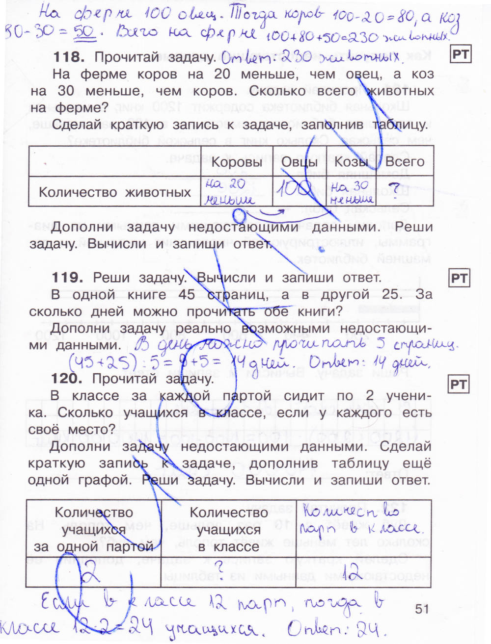 Рабочая тетрадь для самостоятельной работы №2, 3 класс, Захарова О.А., Юдина Е.П., 2015, задание: стр. 51