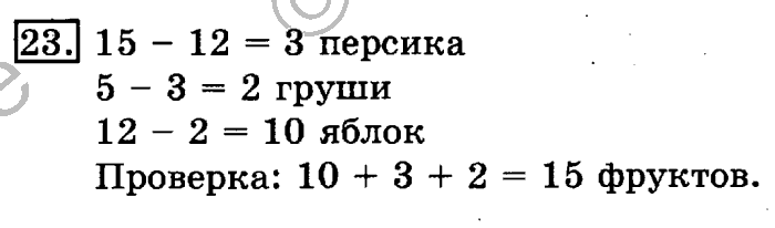 учебник: часть 1, часть 2, 3 класс, Рудницкая, Юдачева, 2013, Умножение на 10 и на 100 Задание: 23