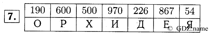 учебник: часть 1, часть 2, часть 3, 3 класс, Демидова, Козлова, 2015, 2.57 Единицы измерения длины. Километр (стр. 32) Задание: 7