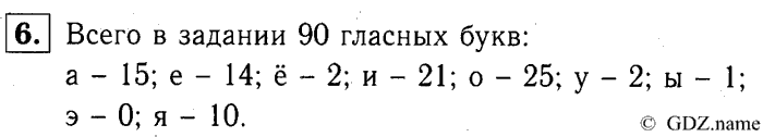 учебник: часть 1, часть 2, часть 3, 3 класс, Демидова, Козлова, 2015, 2.68 Треугольники (стр. 54) Задание: 6