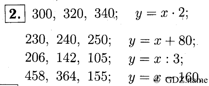 учебник: часть 1, часть 2, часть 3, 3 класс, Демидова, Козлова, 2015, 2.71 Арифметические действия над числами (стр. 60) Задание: 2