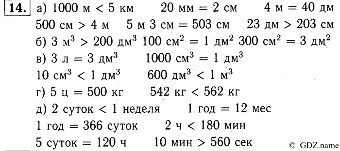 учебник: часть 1, часть 2, часть 3, 3 класс, Демидова, Козлова, 2015, Величины и геометрические фигуры (стр. 68) Задание: 14