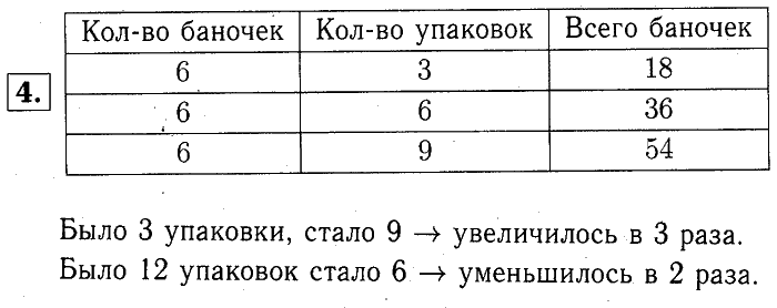 учебник: часть 1, часть 2, часть 3, 3 класс, Демидова, Козлова, 2015, К урокам 7-9 (стр. 6) Задание: 4