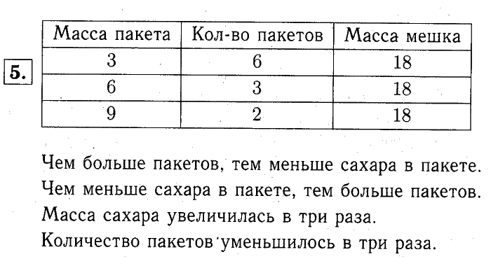 учебник: часть 1, часть 2, часть 3, 3 класс, Демидова, Козлова, 2015, К урокам 7-9 (стр. 6) Задание: 5