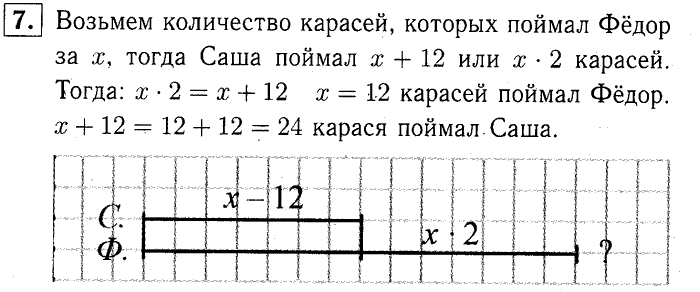 учебник: часть 1, часть 2, часть 3, 3 класс, Демидова, Козлова, 2015, К урокам 10-15 (стр. 8) Задание: 7