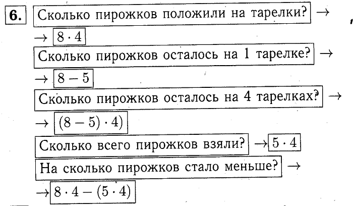учебник: часть 1, часть 2, часть 3, 3 класс, Демидова, Козлова, 2015, К урокам 28-33 (стр. 14) Задание: 6
