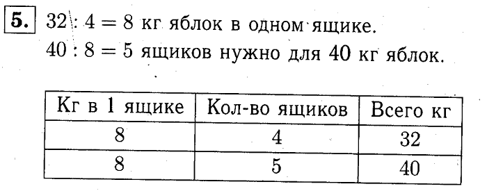 учебник: часть 1, часть 2, часть 3, 3 класс, Демидова, Козлова, 2015, К урокам 34-39 (стр. 17) Задание: 5
