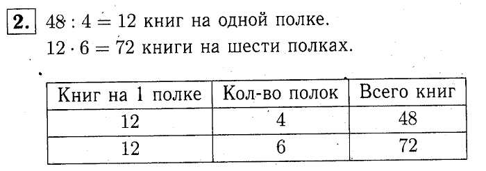 учебник: часть 1, часть 2, часть 3, 3 класс, Демидова, Козлова, 2015, К урокам 40-44 (стр. 18) Задание: 2