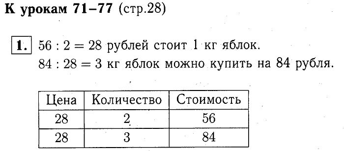 учебник: часть 1, часть 2, часть 3, 3 класс, Демидова, Козлова, 2015, К урокам 71-77 (стр. 28) Задание: 1