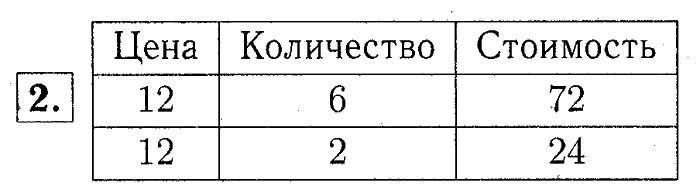 учебник: часть 1, часть 2, часть 3, 3 класс, Демидова, Козлова, 2015, К урокам 78-87 (стр. 30) Задание: 2