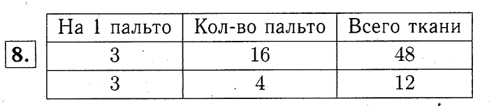 учебник: часть 1, часть 2, часть 3, 3 класс, Демидова, Козлова, 2015, К урокам 112-116 (стр. 42) Задание: 8