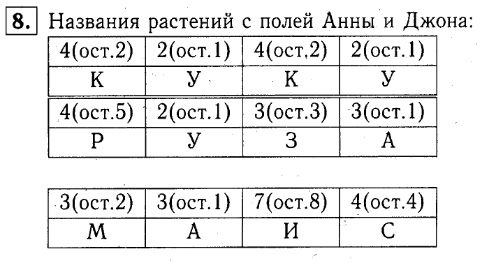учебник: часть 1, часть 2, часть 3, 3 класс, Демидова, Козлова, 2015, Уроки 48-60 (стр. 59) Задание: 8