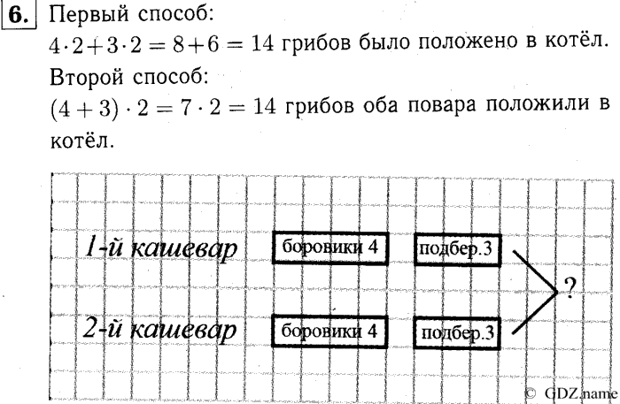 учебник: часть 1, часть 2, часть 3, 3 класс, Демидова, Козлова, 2015, 1.17 Умножение суммы на число (стр. 38) Задание: 6