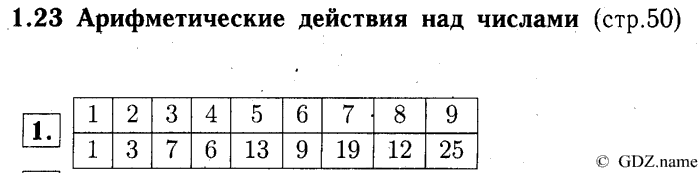 учебник: часть 1, часть 2, часть 3, 3 класс, Демидова, Козлова, 2015, 1.23 Арифметические действия над числами (стр. 50) Задание: 1