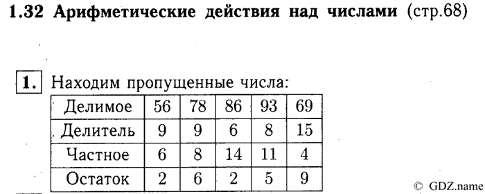 учебник: часть 1, часть 2, часть 3, 3 класс, Демидова, Козлова, 2015, 1.32 Арифметические действия над числами (стр. 68) Задание: 1