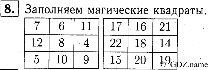 учебник: часть 1, часть 2, часть 3, 3 класс, Демидова, Козлова, 2015, 1.39 Решение задач (стр. 84) Задание: 8