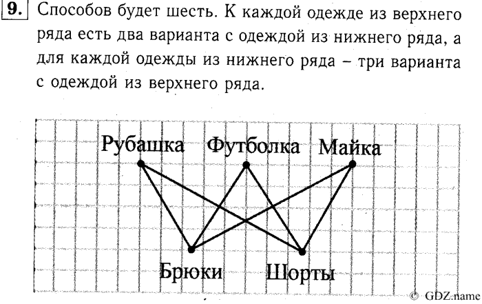 учебник: часть 1, часть 2, часть 3, 3 класс, Демидова, Козлова, 2015, 1.3 Сложение и вычитание чисел (стр. 8) Задание: 9