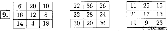 учебник: часть 1, часть 2, часть 3, 3 класс, Демидова, Козлова, 2015, 1.5 Арифметические действия над числами (стр. 12) Задание: 9