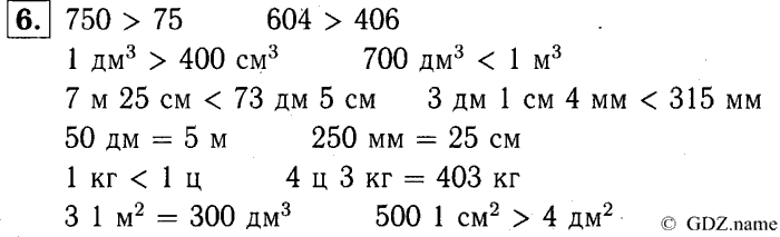 учебник: часть 1, часть 2, часть 3, 3 класс, Демидова, Козлова, 2015, 2.15 Пересечение геометрических фигур (стр. 36) Задание: 6