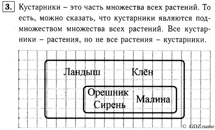 учебник: часть 1, часть 2, часть 3, 3 класс, Демидова, Козлова, 2015, 2.18 Подмножество (стр. 46) Задание: 3