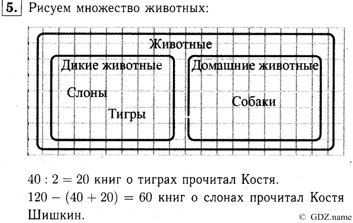 учебник: часть 1, часть 2, часть 3, 3 класс, Демидова, Козлова, 2015, 2.18 Подмножество (стр. 46) Задание: 5