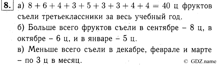 учебник: часть 1, часть 2, часть 3, 3 класс, Демидова, Козлова, 2015, 2.20 Пересечение множеств (стр. 50) Задание: 8