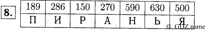 учебник: часть 1, часть 2, часть 3, 3 класс, Демидова, Козлова, 2015, 2.25 Сложение и вычитание трЄхзначных чисел в столбик (стр. 60) Задание: 8