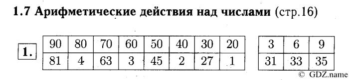учебник: часть 1, часть 2, часть 3, 3 класс, Демидова, Козлова, 2015, 1.7 Арифметические действия над числами (стр. 16) Задание: 1