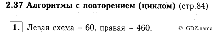 учебник: часть 1, часть 2, часть 3, 3 класс, Демидова, Козлова, 2015, 2.37 Алгоритмы с повторением (циклом) (стр. 84) Задание: 1