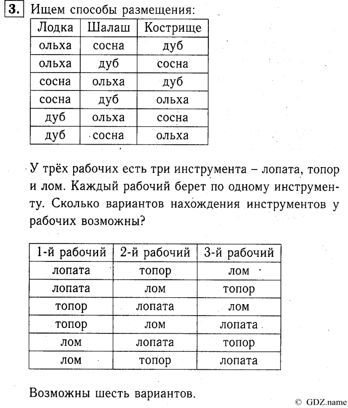 учебник: часть 1, часть 2, часть 3, 3 класс, Демидова, Козлова, 2015, 1.8 Дерево выбора (стр. 18) Задание: 3