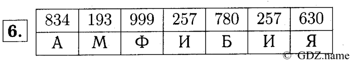 учебник: часть 1, часть 2, часть 3, 3 класс, Демидова, Козлова, 2015, 2.39 Решение уравнений (стр. 88) Задание: 6