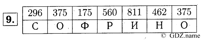 учебник: часть 1, часть 2, часть 3, 3 класс, Демидова, Козлова, 2015, 2.44 Умножение трёхзначных чисел в столбик (стр. 4) Задание: 9