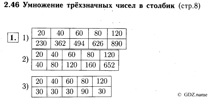 учебник: часть 1, часть 2, часть 3, 3 класс, Демидова, Козлова, 2015, 2.46 Умножение трёхзначных чисел в столбик (стр. 8) Задание: 1